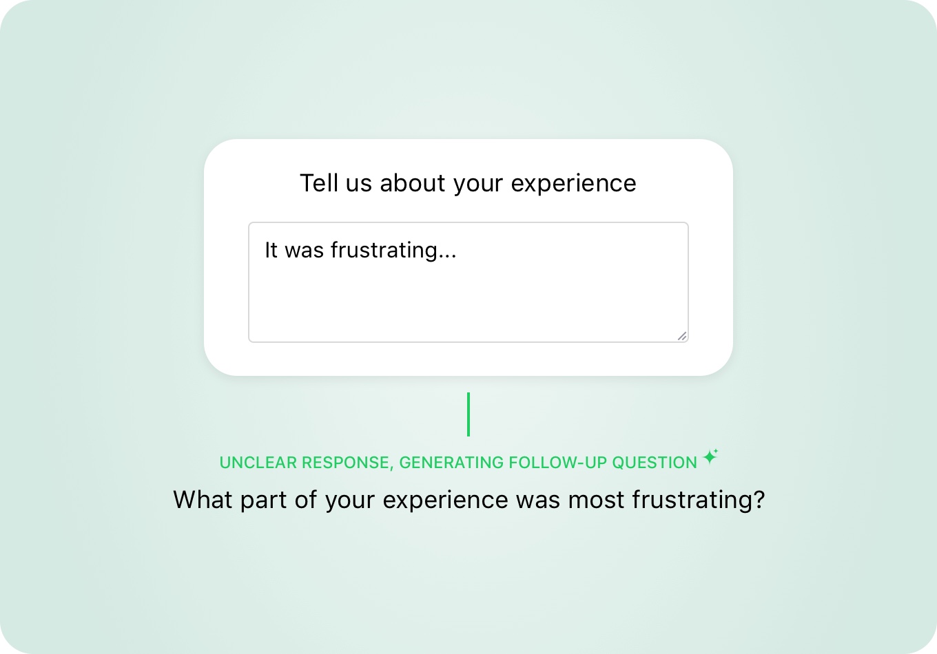 Follow-up questions